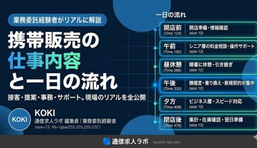 携帯販売の仕事内容と一日の流れ【業務委託経験者がリアルに解説】