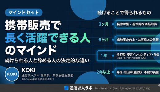 携帯販売で長く活躍できる人のマインド【継続のコツを解説】