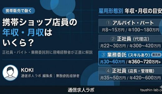 携帯ショップ店員の年収・月収はいくら？正社員・業務委託別に解説
