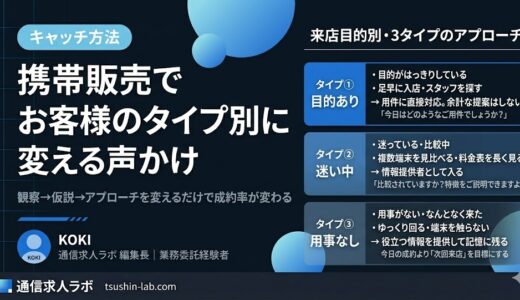 携帯販売でお客様のタイプ別に変える声かけのアプローチ