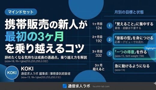 携帯販売の新人が最初の3ヶ月を乗り越えるコツ【経験者が解説】