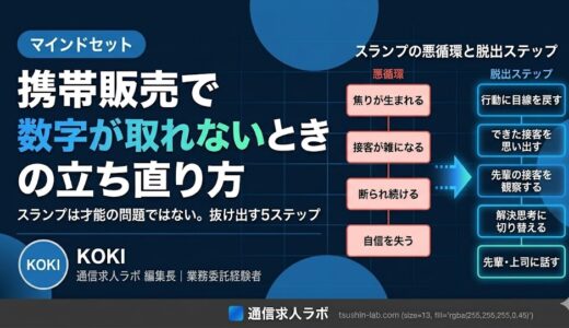 携帯販売で数字が取れないときの立ち直り方【スランプ脱出法】