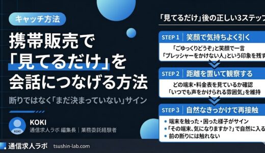 携帯販売で「見てるだけ」を会話につなげる話しかけ方
