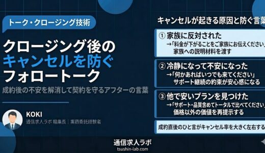 携帯販売でクロージング後のキャンセルを防ぐフォロートーク