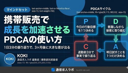 携帯販売で成長を加速させるPDCAの使い方【実践例つき】