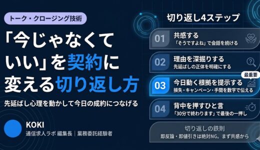 携帯販売で「今じゃなくていい」を契約に変える切り返し方