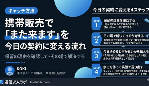 携帯販売で「また来ます」を今日の契約に変えるキャッチの流れ