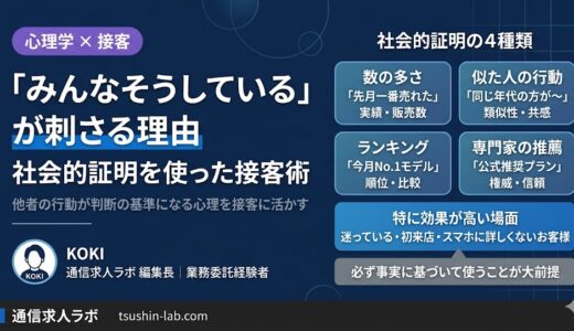 「みんなそうしている」が刺さる理由【社会的証明を使った携帯販売の接客】