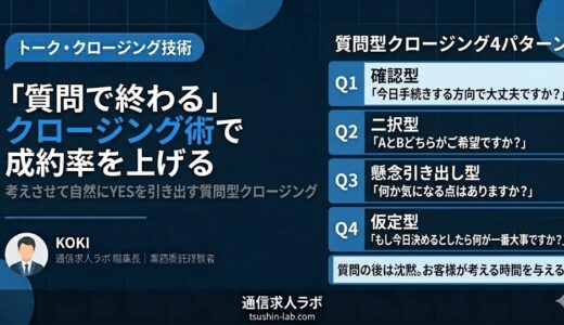 携帯販売で成約率を上げる「質問で終わる」クロージング術