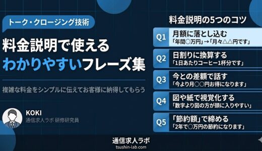 携帯販売の料金説明で使えるわかりやすいフレーズ集