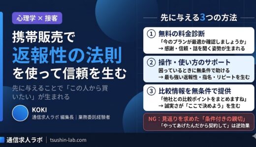 携帯販売で返報性の法則を使って信頼を生む方法【先に与える接客の力】
