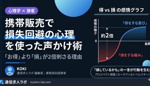 携帯販売で損失回避の心理を使った声かけ術【「損したくない」を動機にする】
