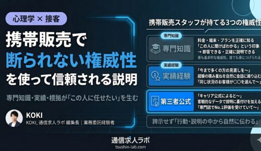 携帯販売で権威性を使って信頼される説明の仕方