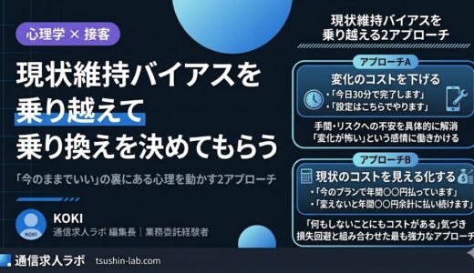 現状維持バイアスを乗り越えて乗り換えを決めてもらう接客術