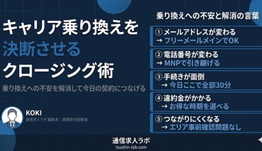 携帯販売でキャリア乗り換えを決断させるクロージング術