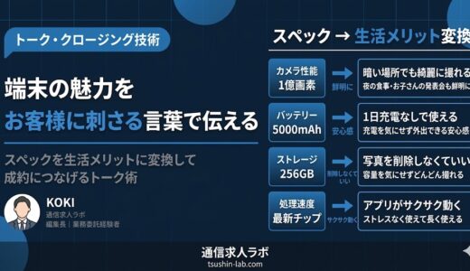 携帯販売で端末の魅力を伝える商品説明トーク術
