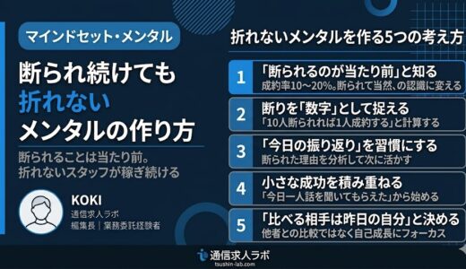 携帯販売で断られ続けても折れないメンタルの作り方