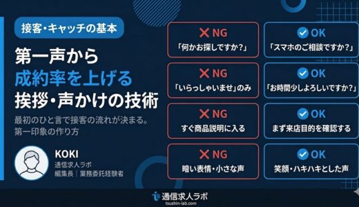 携帯販売で第一声から成約率を上げる挨拶・声かけの技術