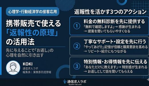 携帯販売で使える「返報性の原理」の活用法