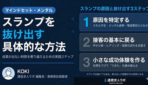 携帯販売でスランプを抜け出す具体的な方法
