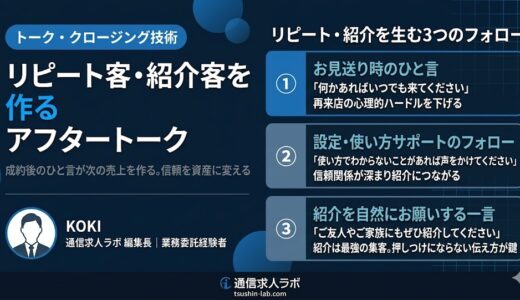 携帯販売でリピート客・紹介客を作るアフタートーク