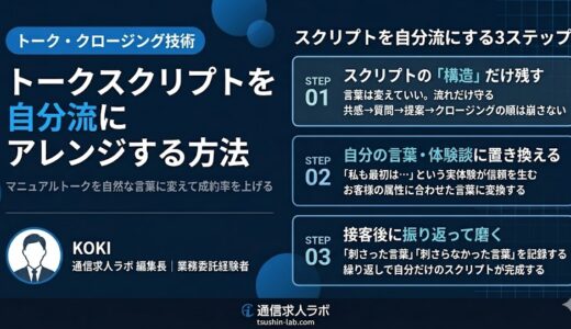 携帯販売でトークスクリプトを自分流にアレンジする方法