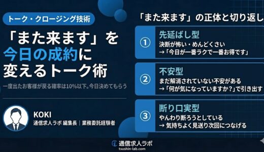 携帯販売で「また来ます」を今日の成約に変えるトーク術