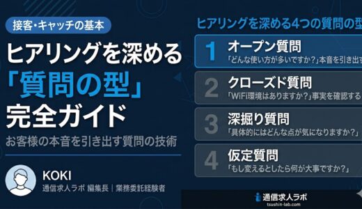 携帯販売でヒアリングを深める「質問の型」完全ガイド