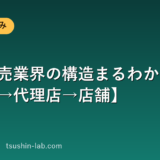 携帯販売業界の構造まるわかり【キャリア→代理店→店舗】