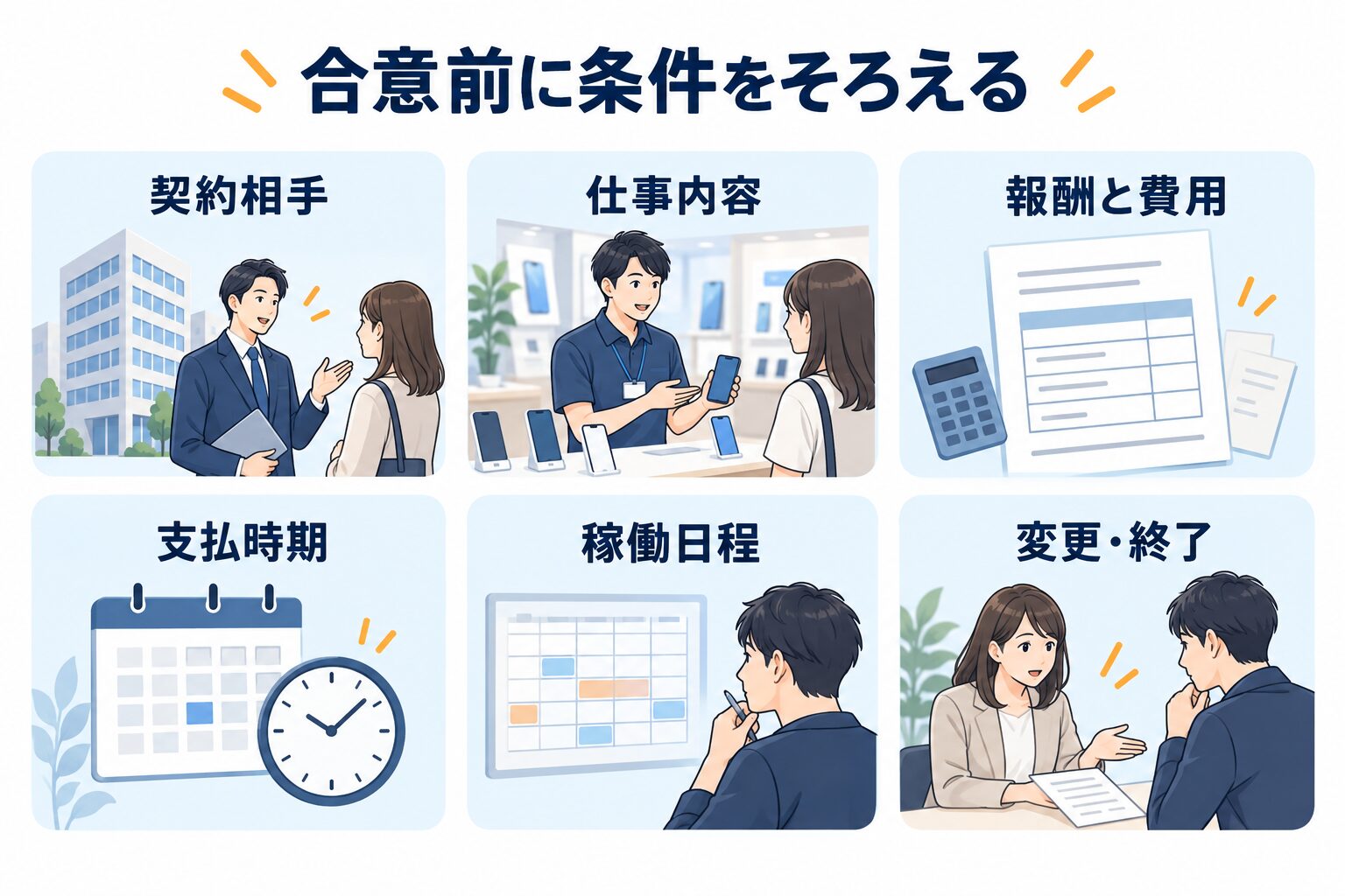 業務委託の合意前に、契約相手・仕事内容・報酬と費用・支払時期・稼働日程・変更や終了の条件をそろえる