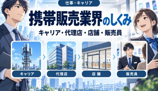 携帯販売業界の構造まるわかり【キャリア→代理店→店舗】