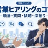 営業ヒアリングのコツ完全ガイド|聞き方で決まる