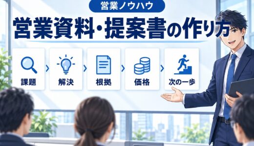 営業資料・提案書の作り方｜伝わる構成