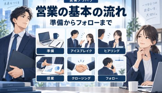 営業の基本の流れ｜商談6ステップで理解する
