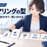 営業ヒアリングのフレームワーク集